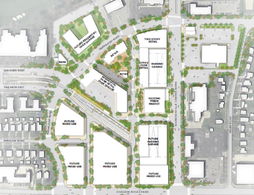 VanAkenDistrict_RMS-TOD-siteplan.thumb.jpg.0f880d353a5c9c3a09033b351db5a4fe.jpg