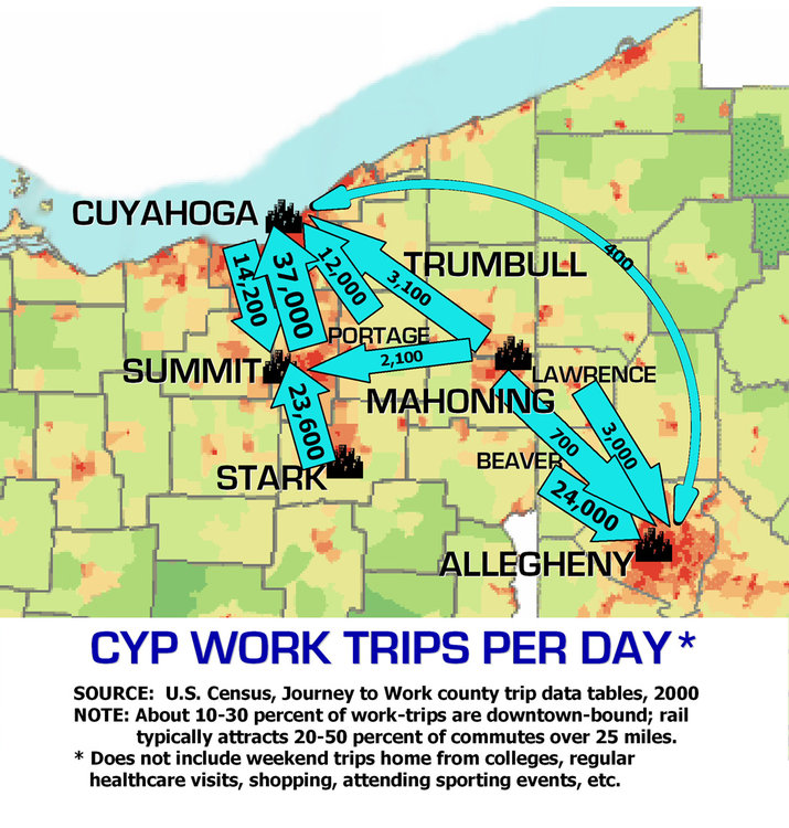 cle-pit_commute_flows-m.thumb.jpg.f1c6eef935ee83e0e37df47088d5aff1.jpg