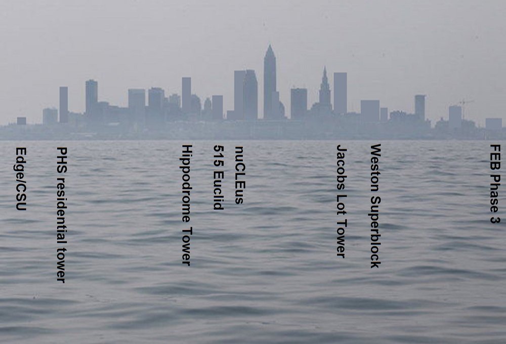 cleveland_from_lake_erie_2-labeled.thumb.jpg.6540c7b689252aac3bf223432c5ab2d6.jpg