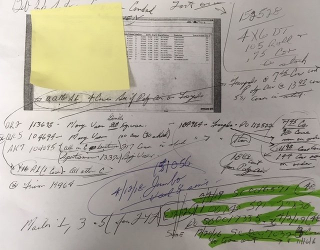 onmydesk.jpg.f09d183fc0d6e379facefc30a11bfe69.jpg