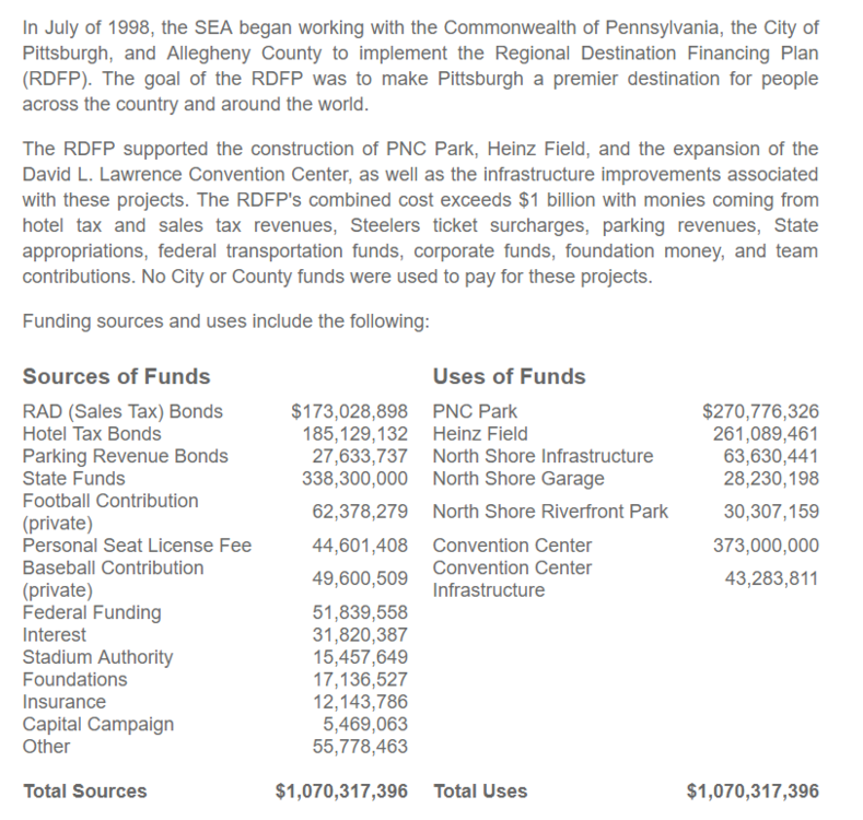 Funding.PNG