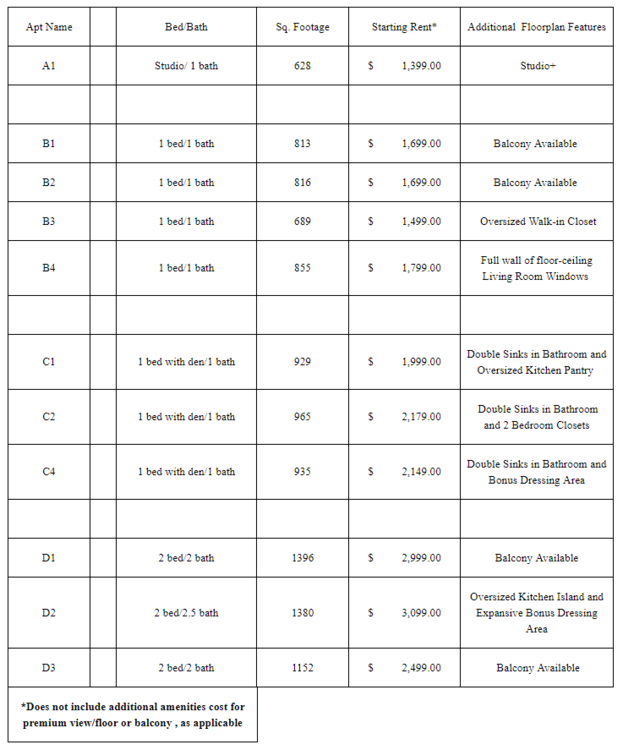 111783732_1010RhinePricing.thumb.PNG.e0d1f456777cabbe4ee6aba9a0d16216.PNG