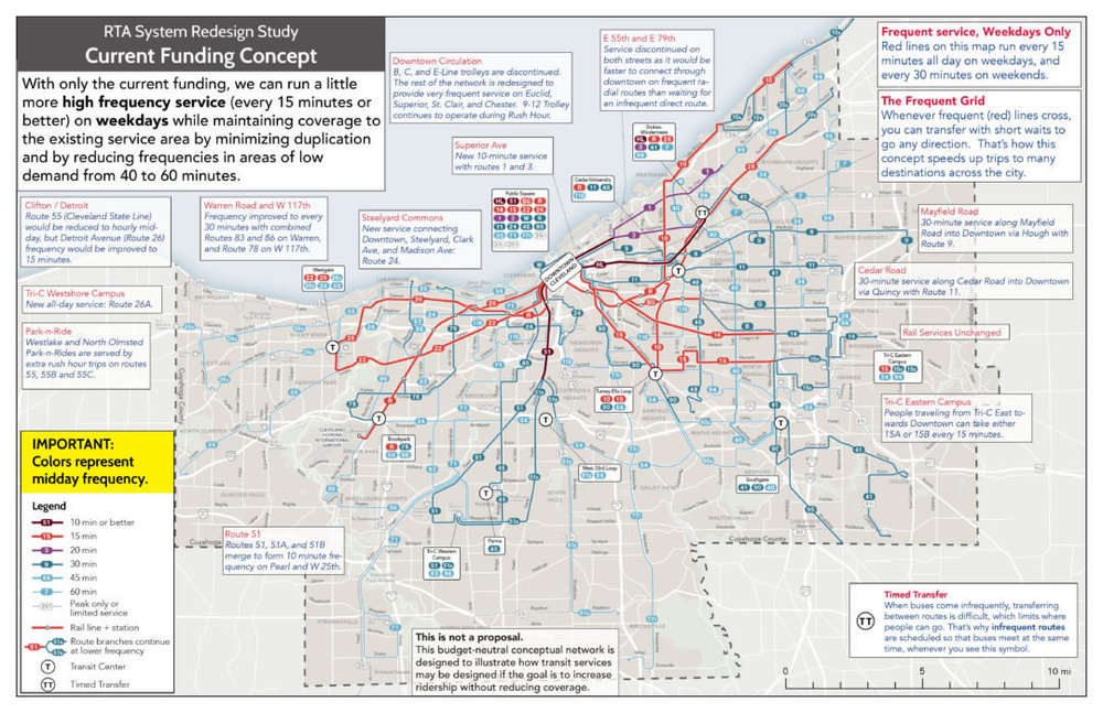 Annotated-Current-Funding-Concept-20190926-1080x699.jpg