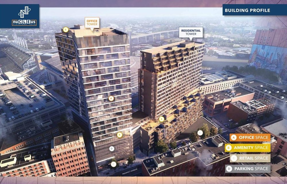 nucleus-buildingprofile.JPG