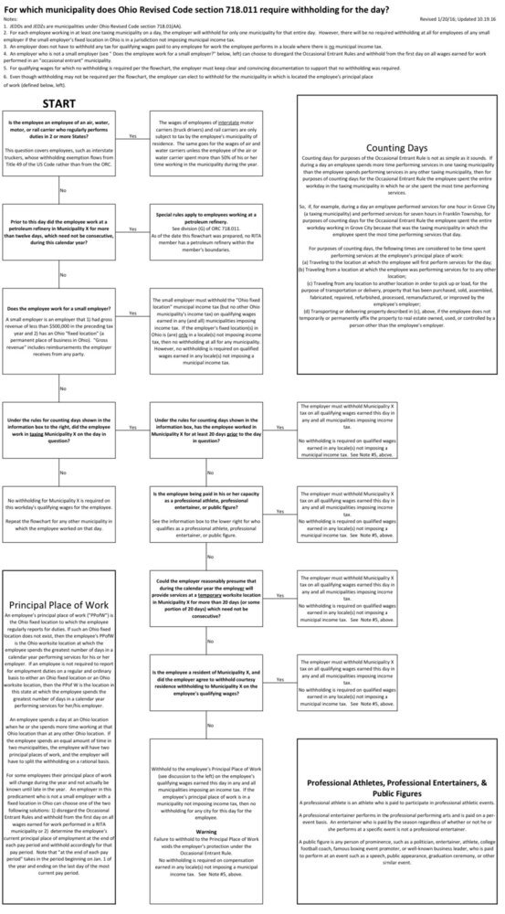 1A116155-AF00-466F-9834-E219CB7D2175.jpeg