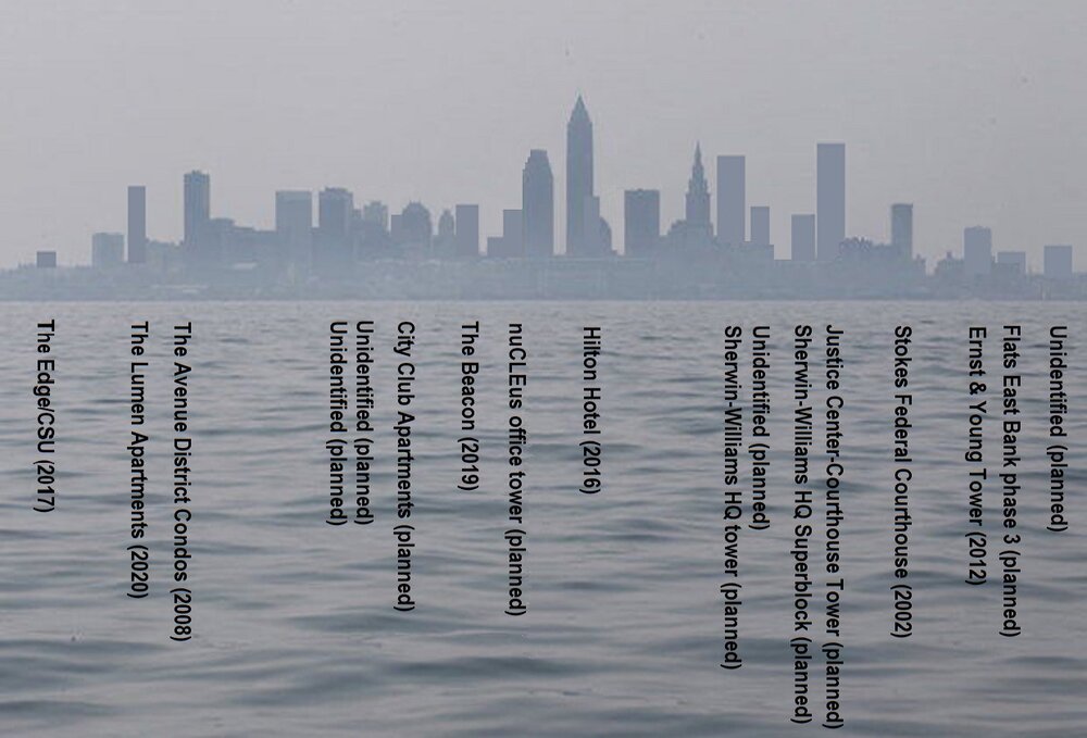 cleveland from lake erie summer 2020.jpg