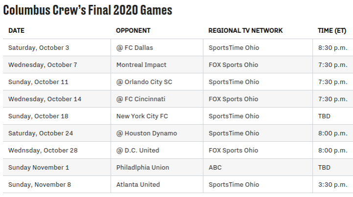 1325929452_CREW-final2020regularseasongames.png.edc8402366e4e92c6953c7311c8f8b9c.png