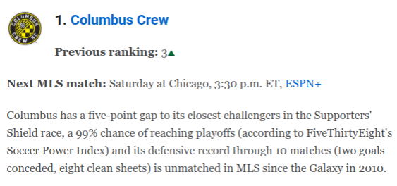 2046887249_ESPNPowerRanking.png.fdd283230d8fade5e17b240e1f99041c.png