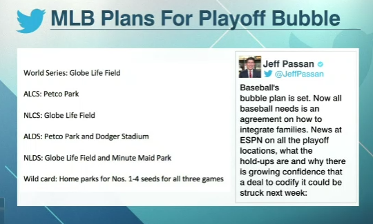 438842670_MLBPlansforPlayoffBubble.png.e8badeb9fa2f157d6f1ceacad0d9a1ca.png