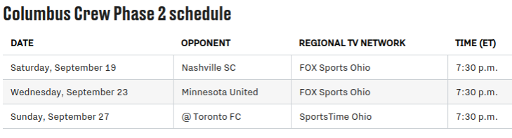 682578346_CrewPhase2schedule.png.e05e830a6b7397363c9b6f10eb154fd6.png