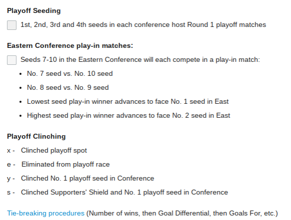 1050056647_MLSplayofftiebreakrules.png.136db33d98985c34dfc56a0afc2b6684.png