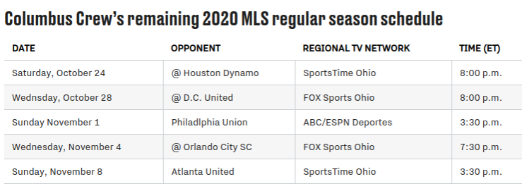 423690774_CREWremaining2020regularseasonschedule.png.6e14a3eee3d6578b4a381cbd8ece6bc8.png