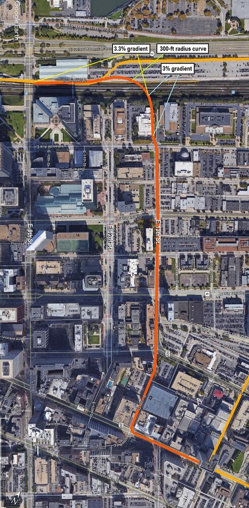Waterfront Line-East 13th ZOOM-labeled-s.jpg