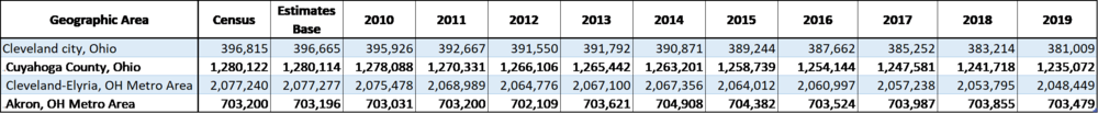 2019 estimates.png