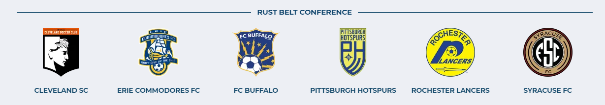Akron City FC: General News & Discussion