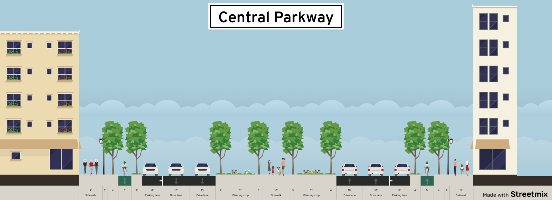central-parkway.jpg