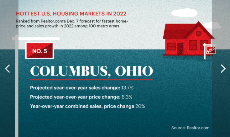 Columbus.png.7a2530d8d4d24957bbf3b114c4742faf.png