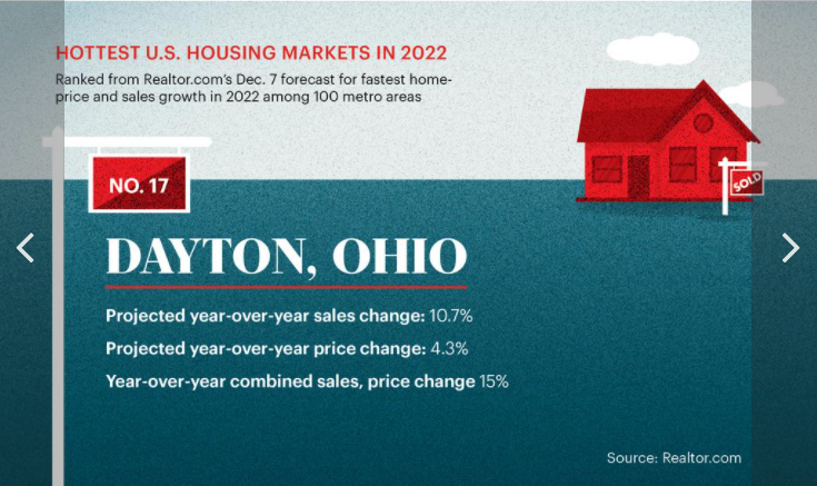 Dayton.png.d8b368fe57027f78686d326d1d430552.png
