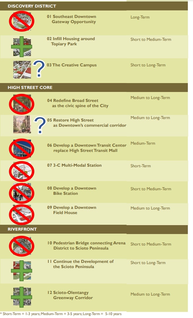 12 Ideas.jpg