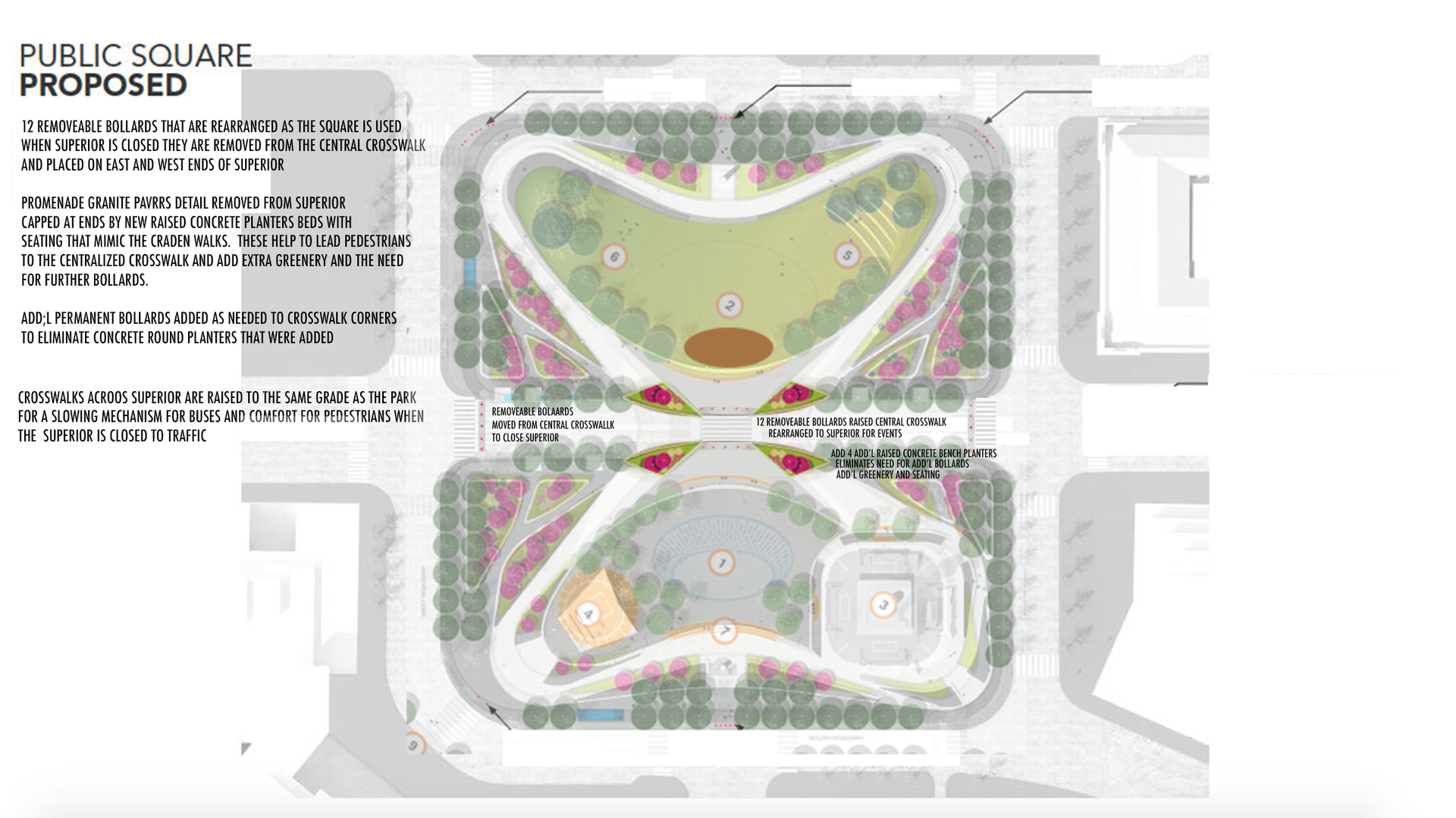 PUBLIC SQUARE less bollards raised plant beds with concrete bench surround.png
