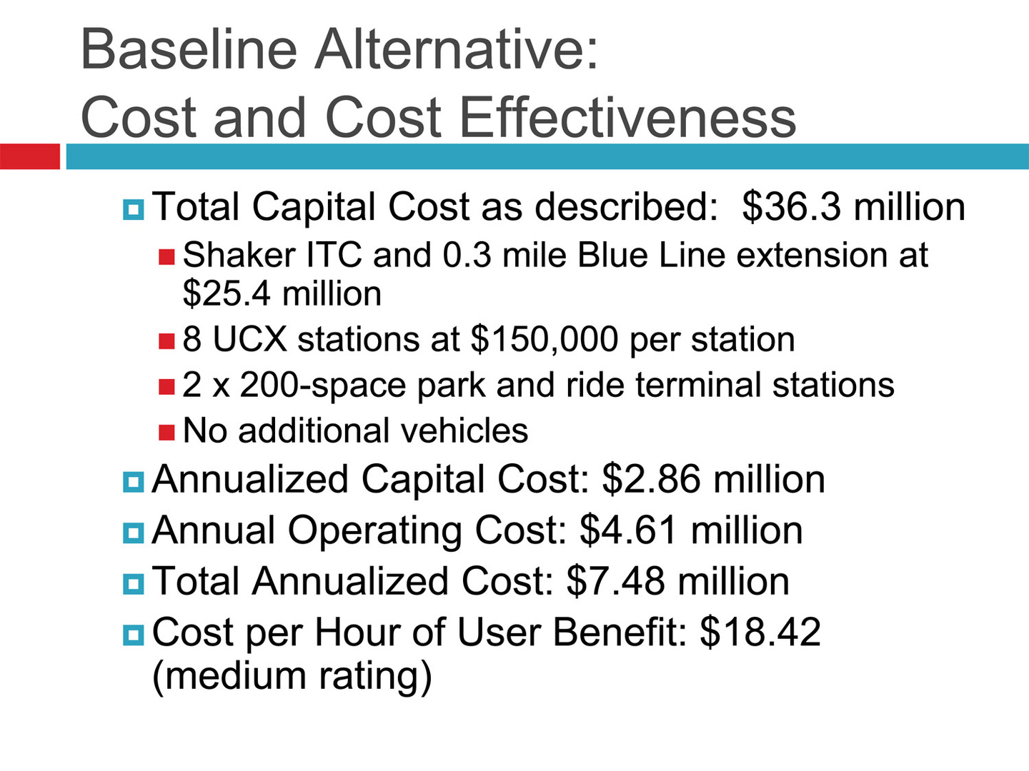 Blue Line baseline capital costs1m.jpg