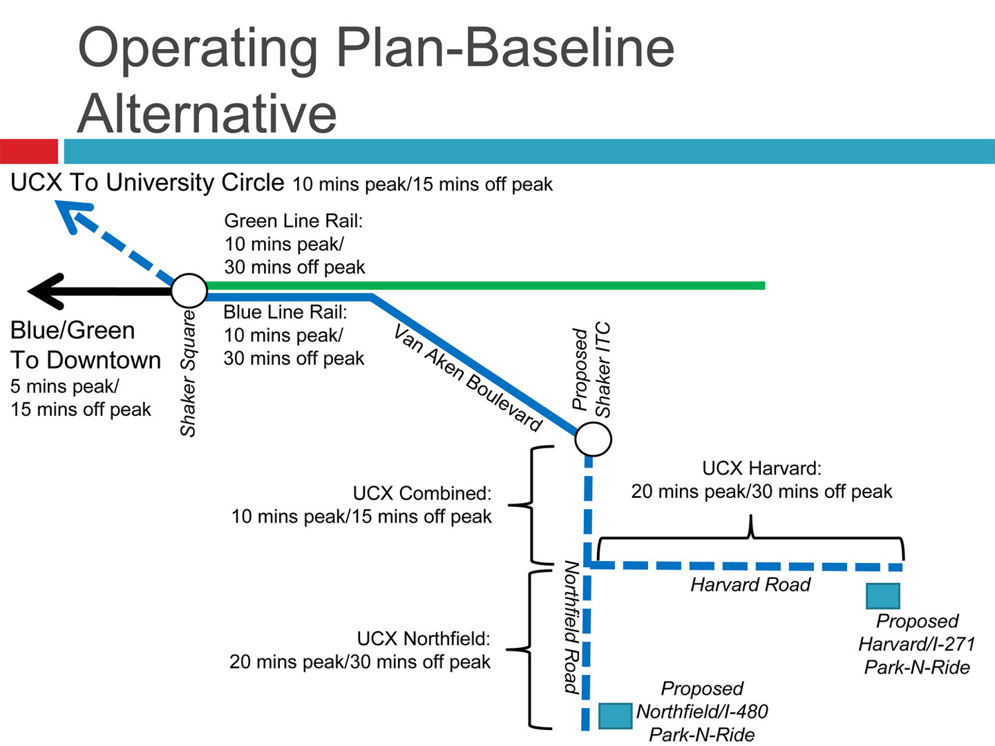 Blue Line baseline operating plan1m.jpg