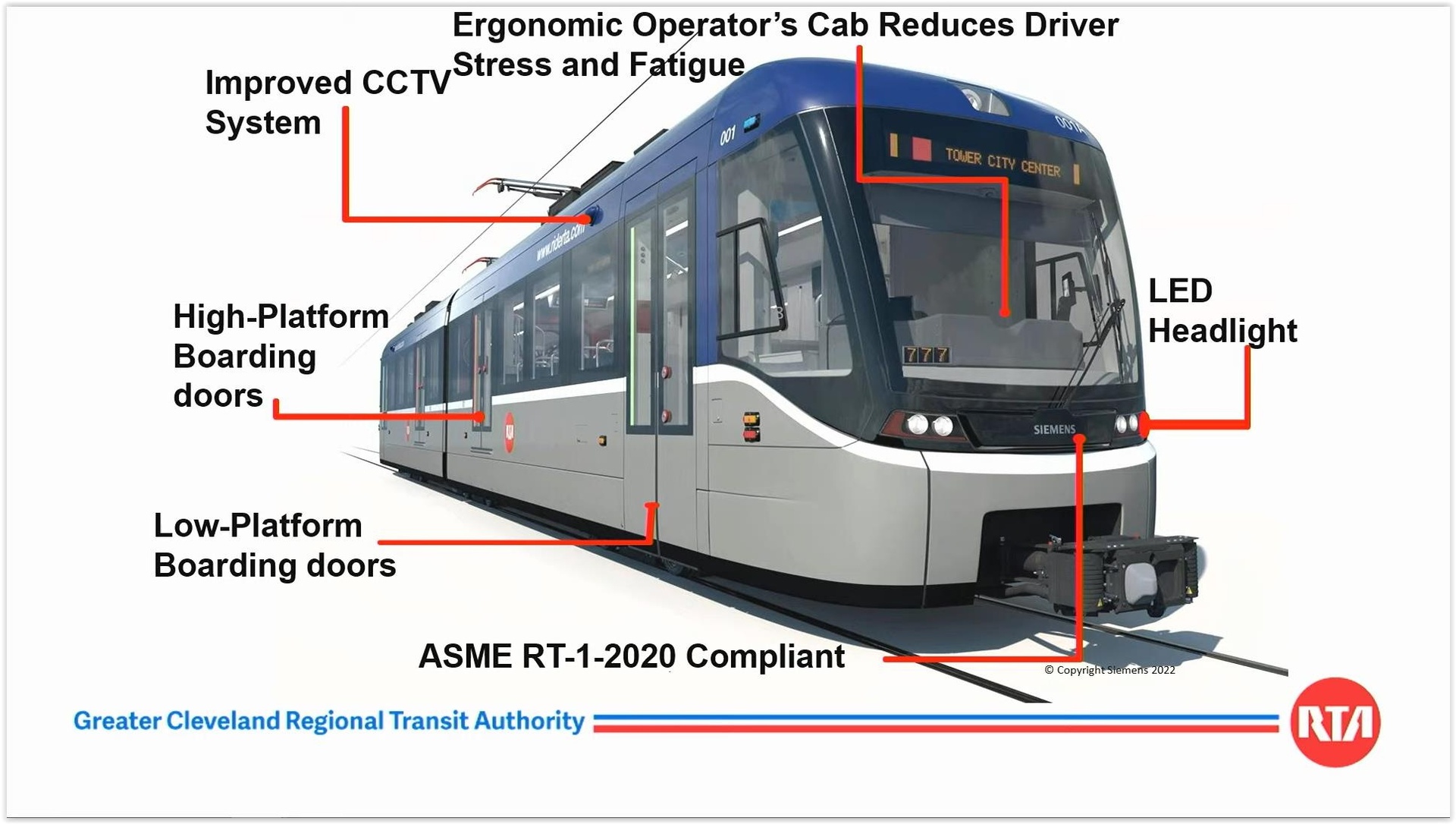 GCRTA railcar presentation 040423-8.JPG