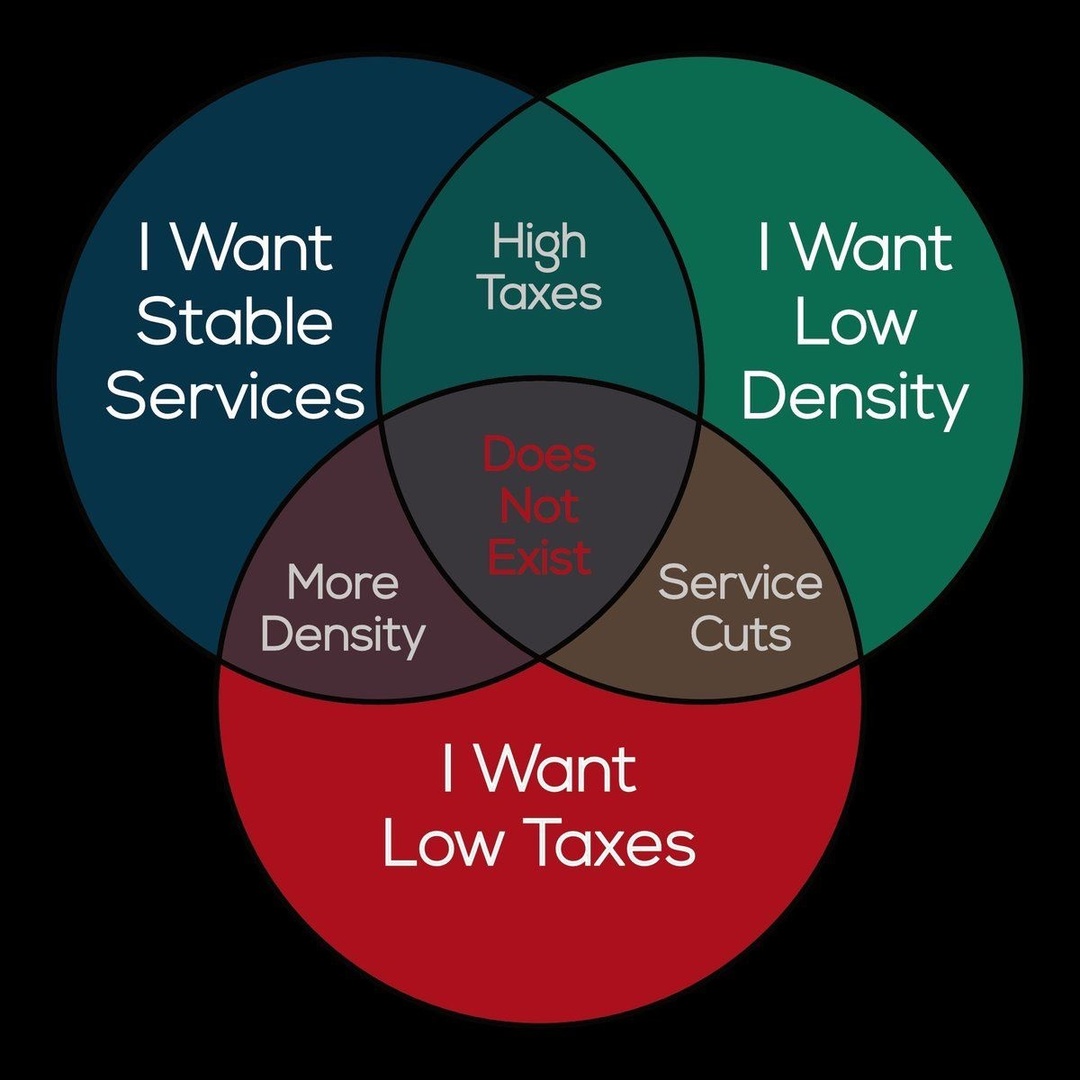 Density services tax paradigm.jpg