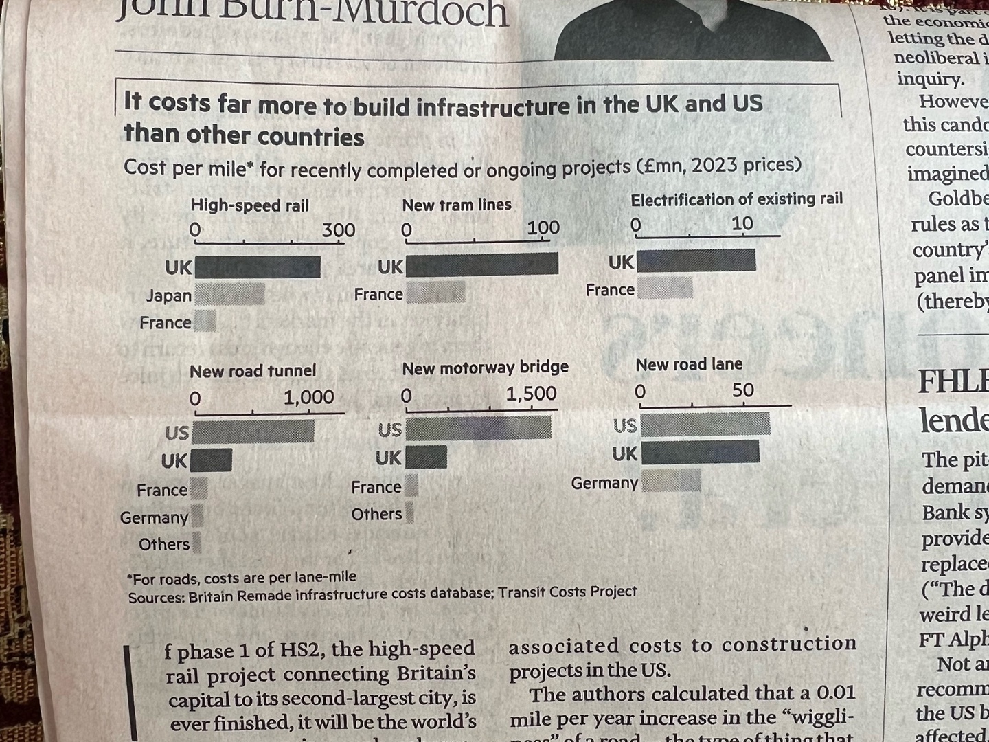 graphs.jpeg