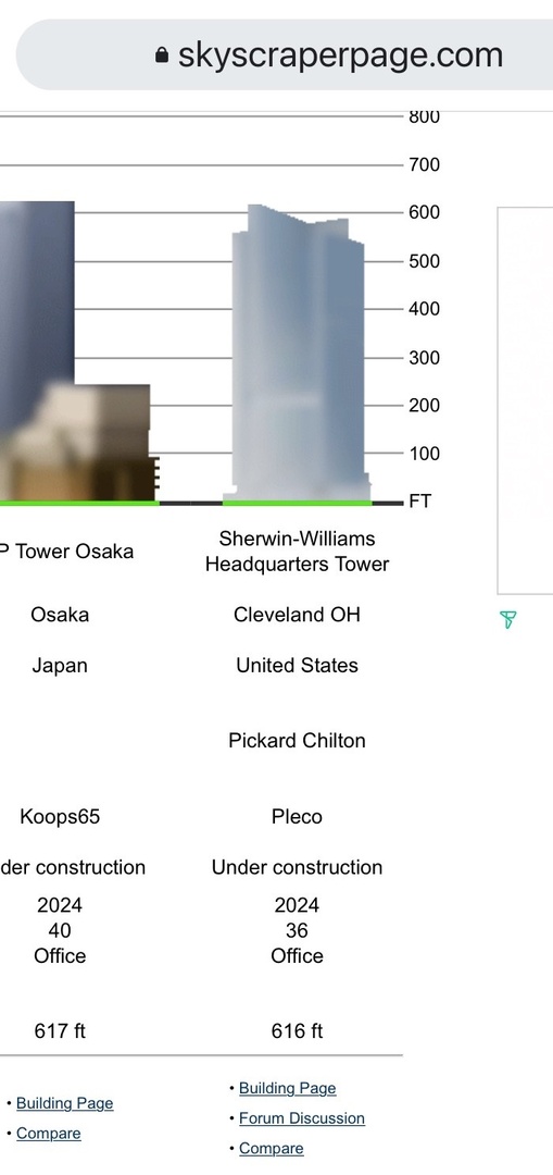 Skyscraper page.jpeg